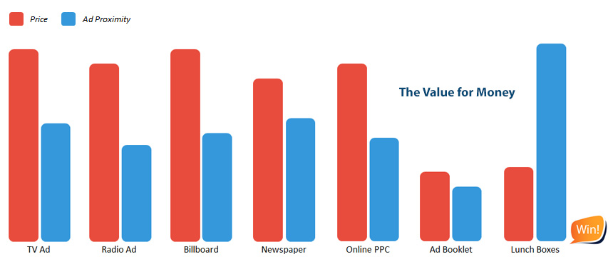 Polystyrene Ban in Malaysia